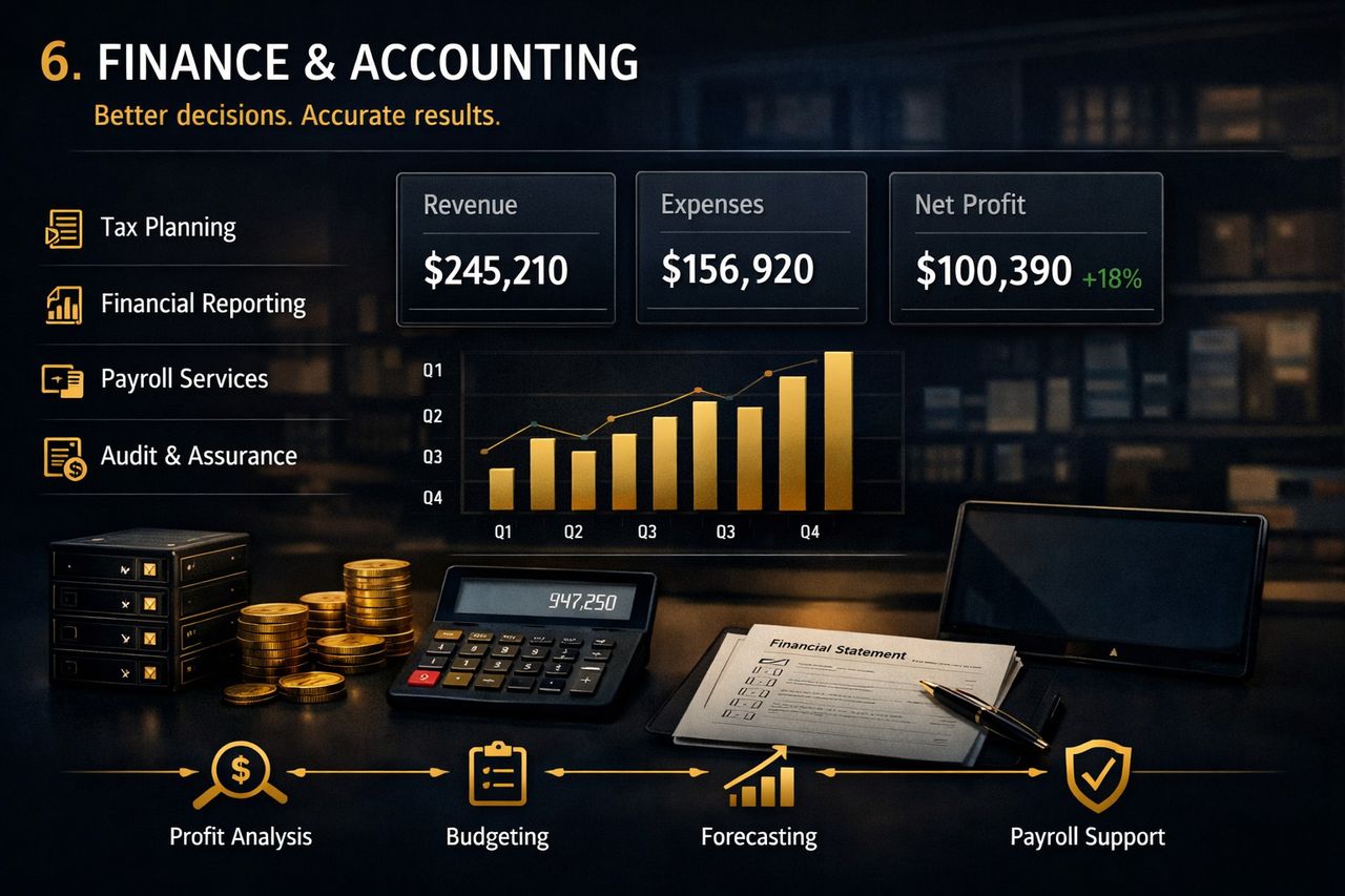 Accounting team